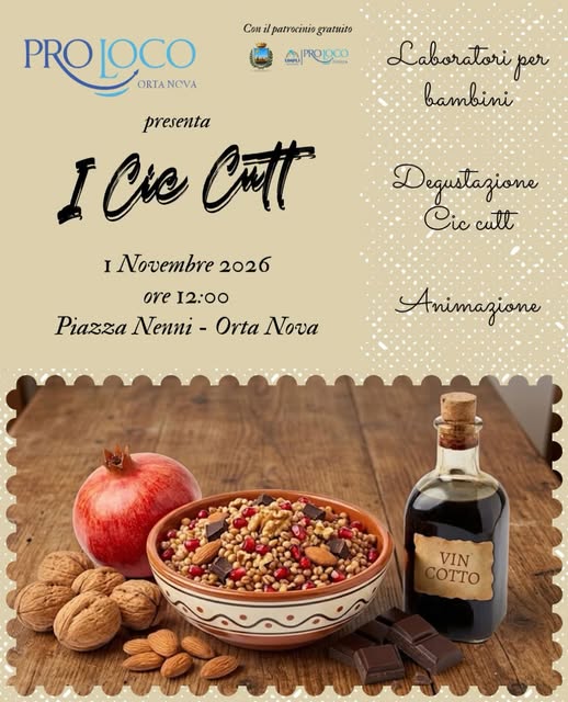 Locandina di I Cic Cutt