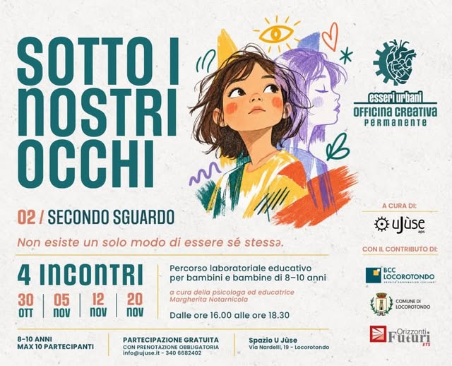 Affiche de Sotto i nostri occhi - Secondo sguardo